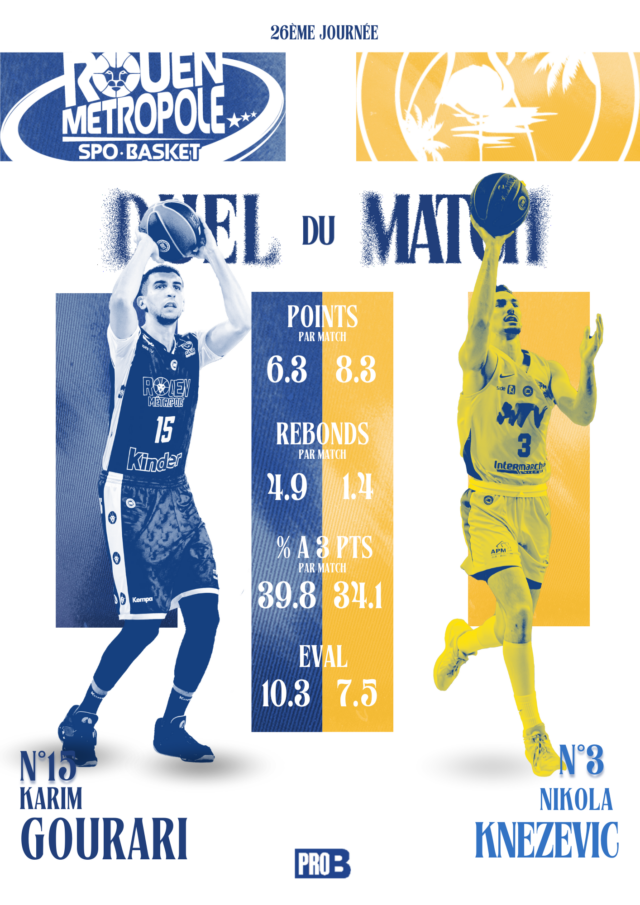 https://www.rouenmetrobasket.com/wp-content/uploads/2025/03/duel-du-match-640x905.png